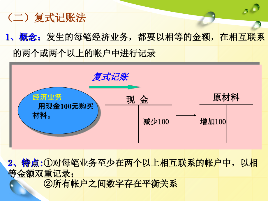 会计第三章 复式记账演示教学_第3页