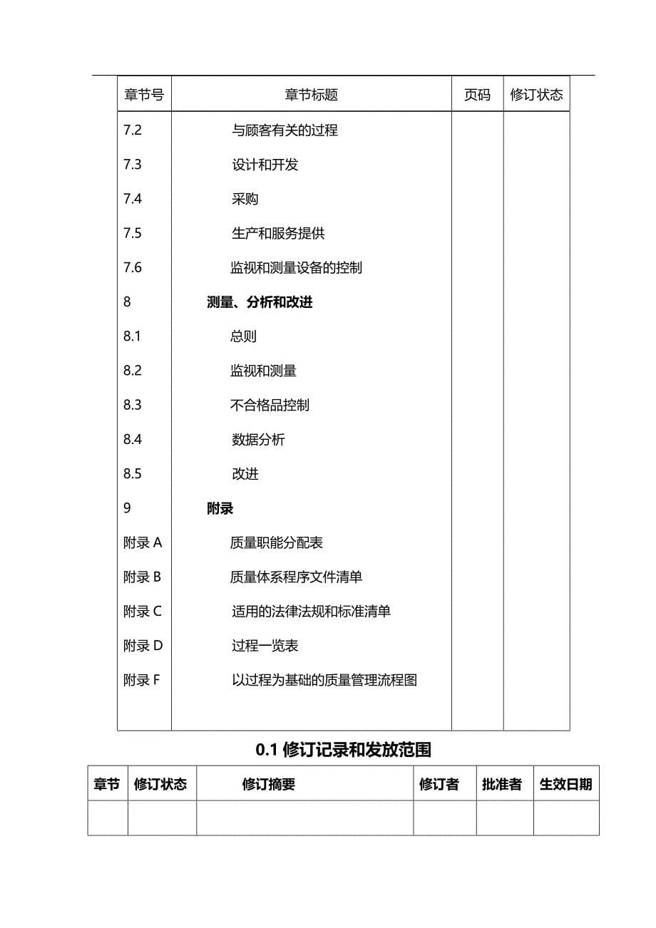 [精编]质量手册[威盛_第5页