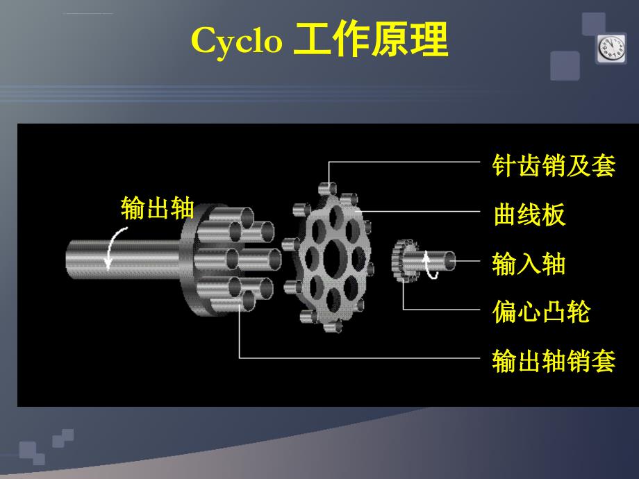 传仕摆线减速机 Cyclo简介及安装保养课件_第4页