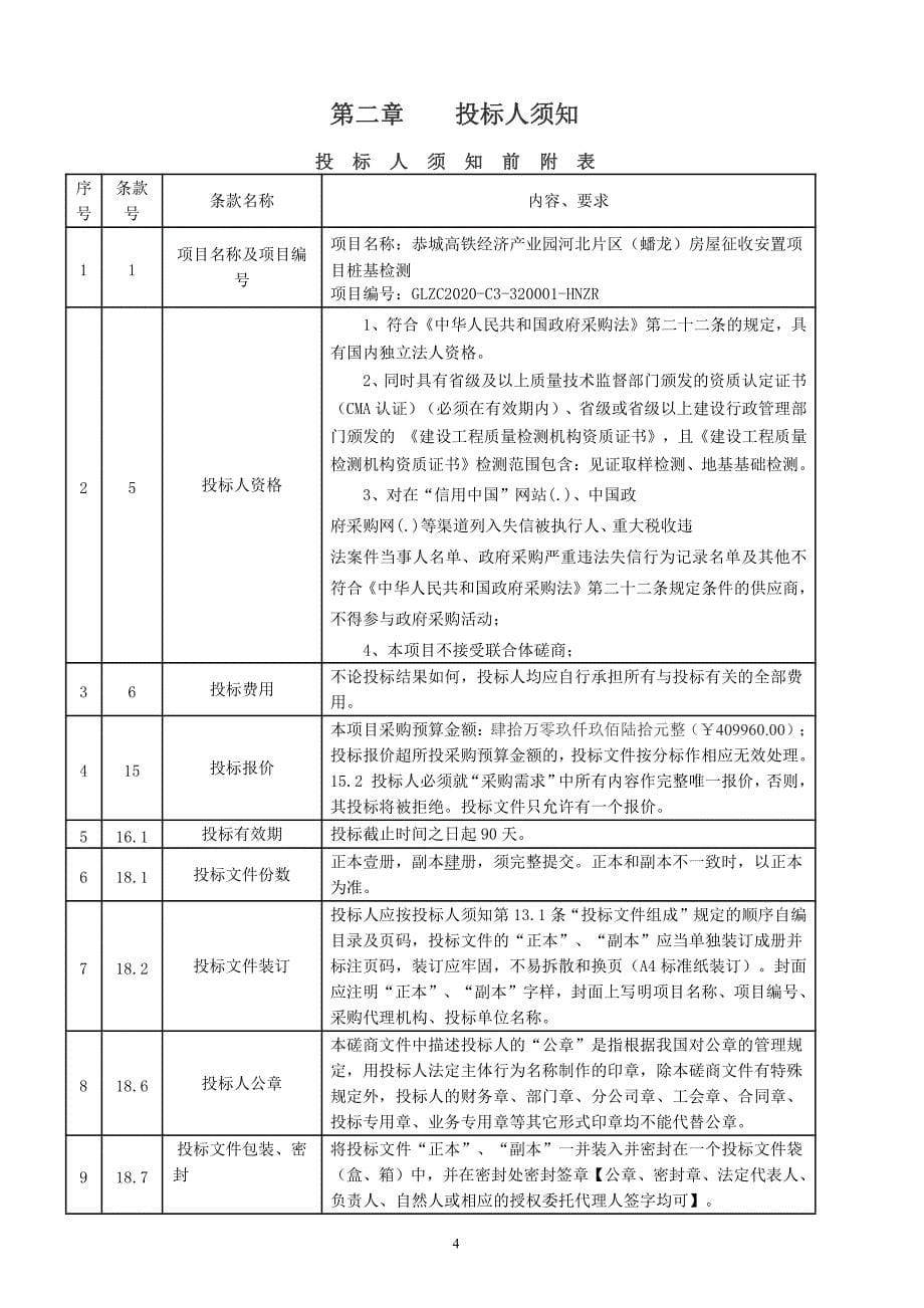 恭城高铁经济产业园河北片区（蟠龙）房屋征收安置项目桩基检测招标文件_第5页