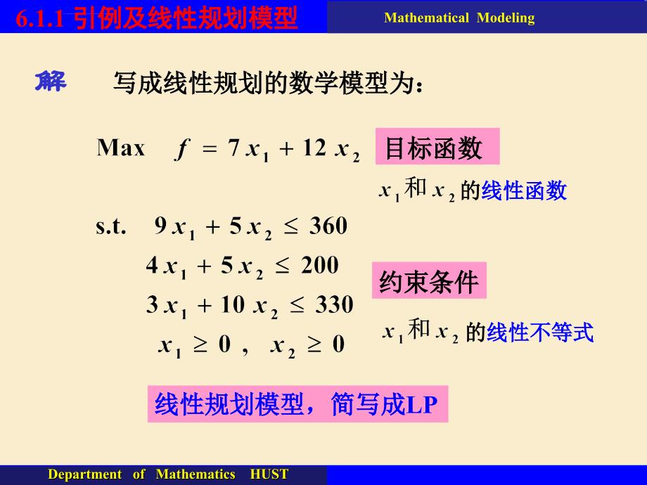 则解MathematicalModeling写成线性规划的数学模型为目标函数课件_第4页