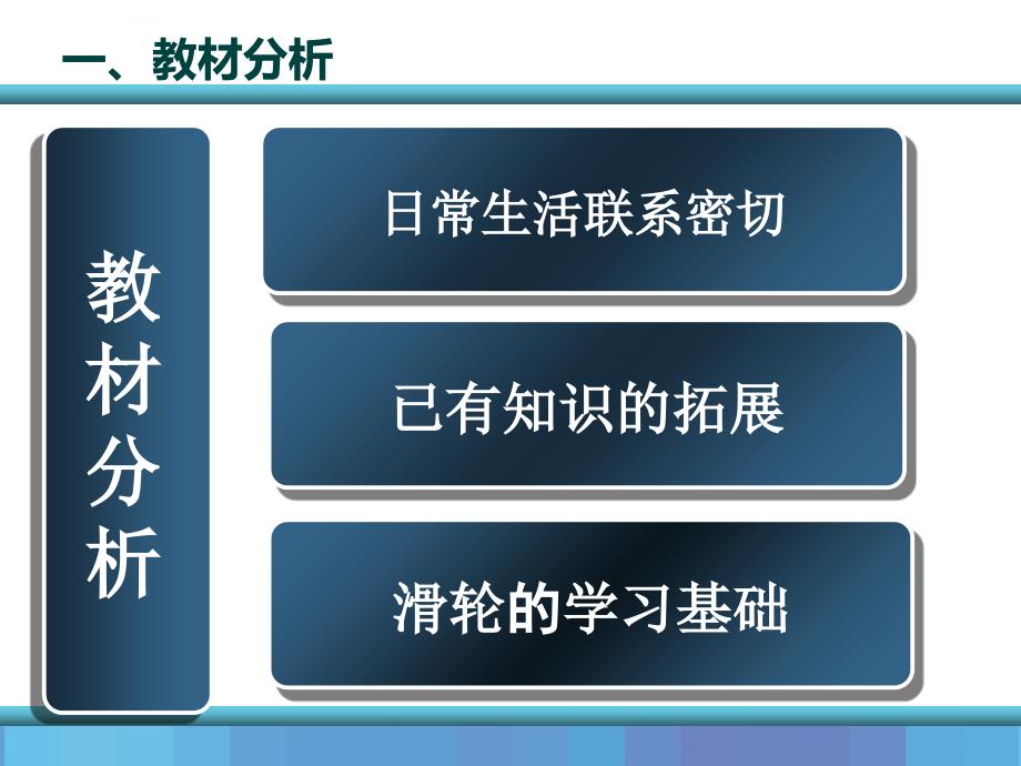 优质课大赛一等奖杠杆说课课件_第4页