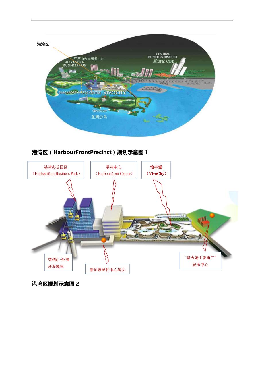 【精品】高通智库境外房地产案例研究页XXXX年月_第2页