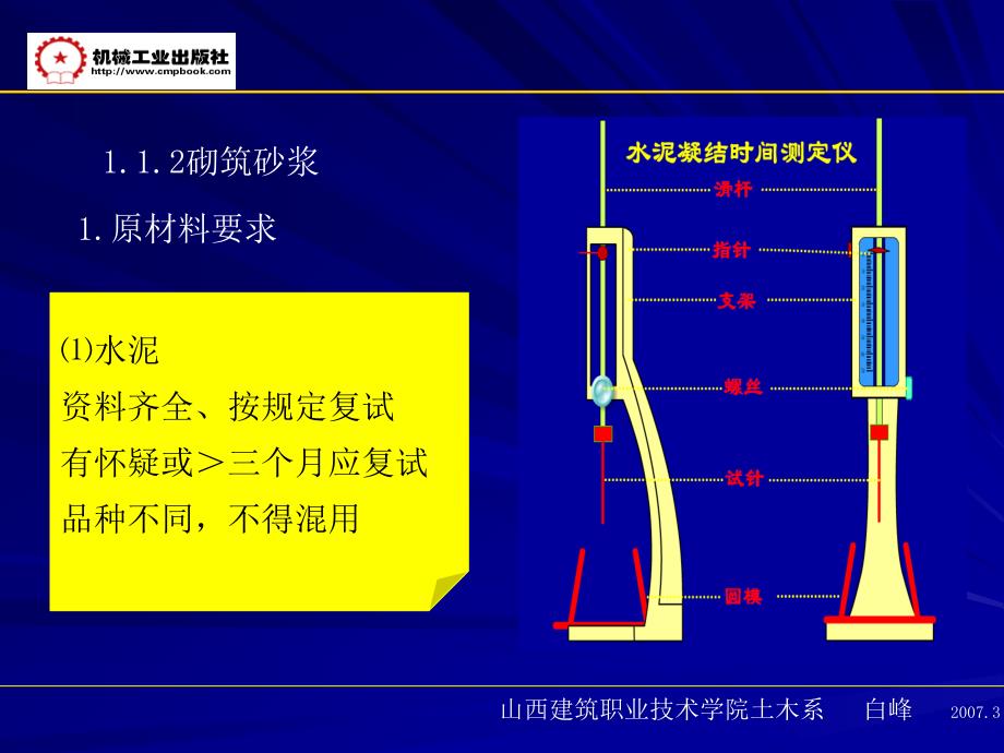 单元3 砌体工程质量检验精编版_第3页