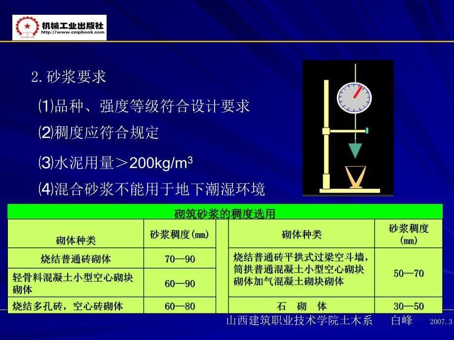 单元3 砌体工程质量检验精编版_第5页