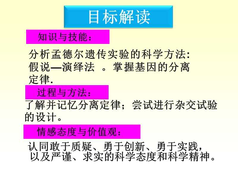 人教版教学课件第一节 孟德尔的豌豆杂交实验(一)第一课时_第5页