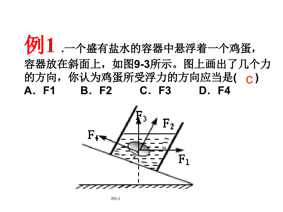 人教版物理八年级下册课件 10.1 浮力_第4页