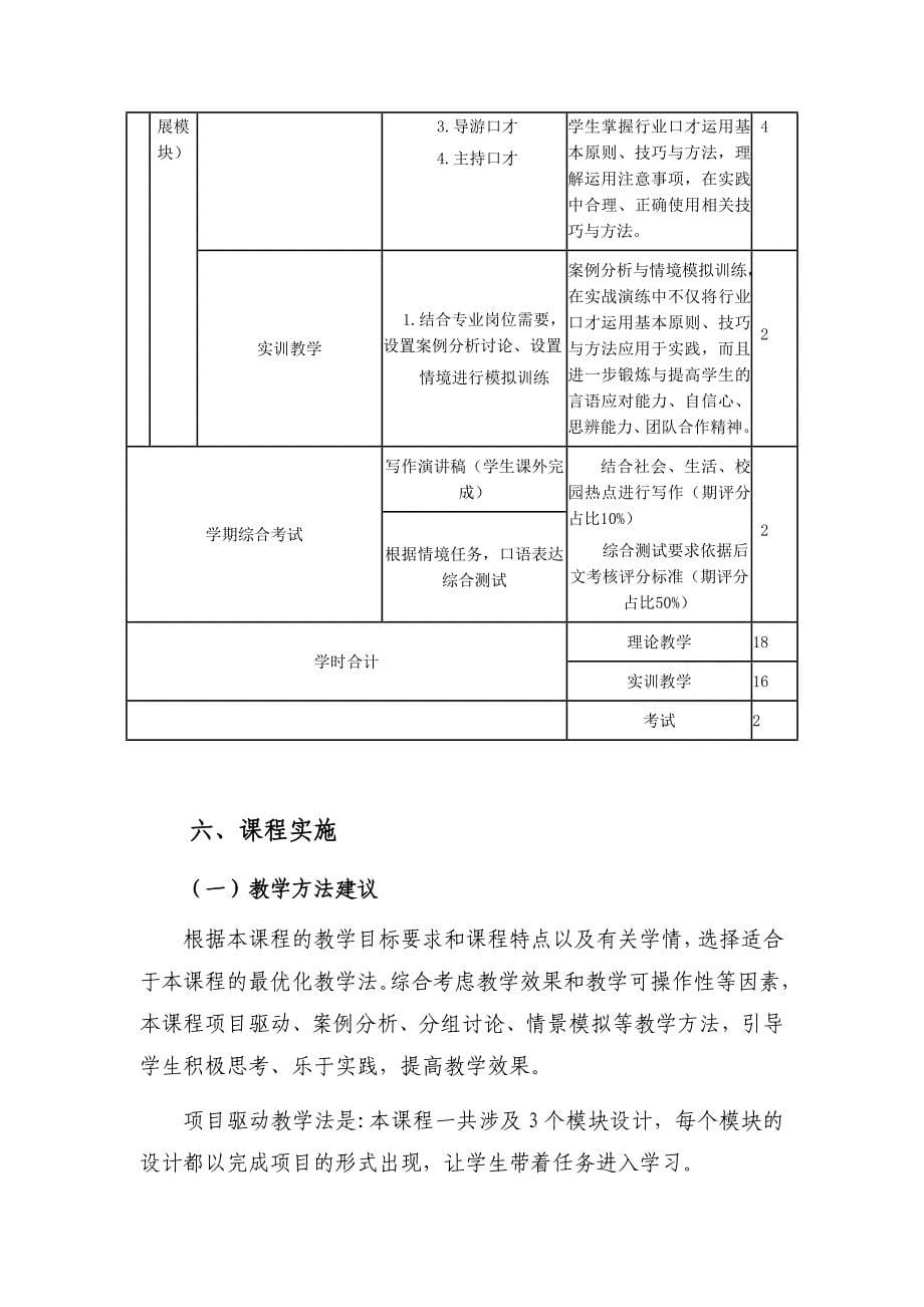 《普通话与口才训练》课程标准_第5页