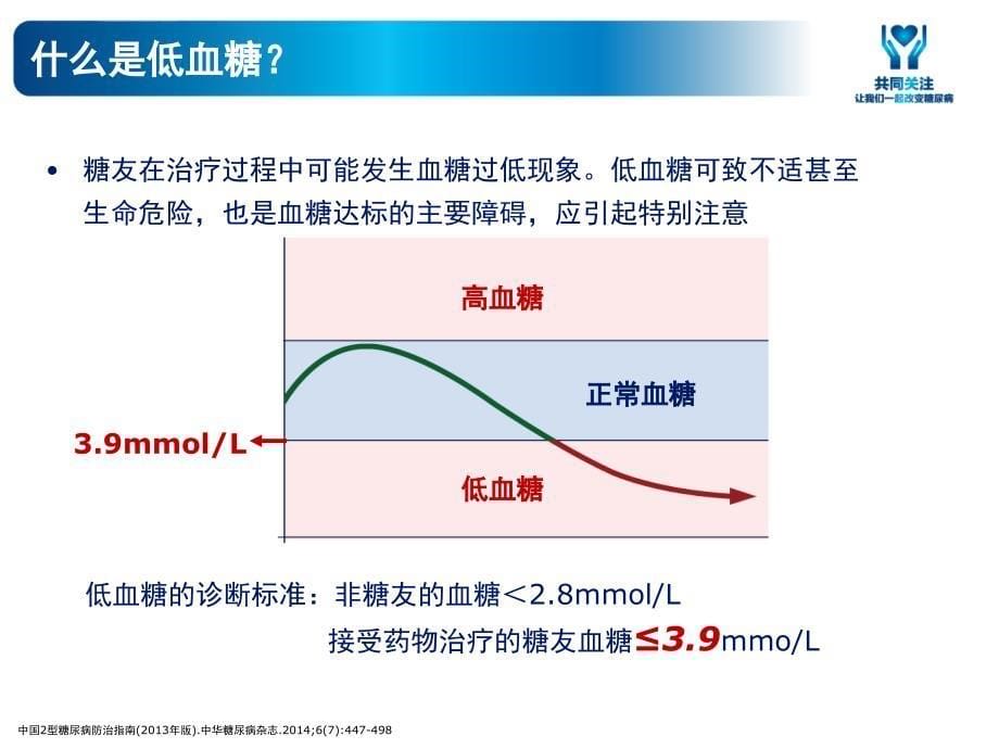 健康新7点之低血糖课件_第5页