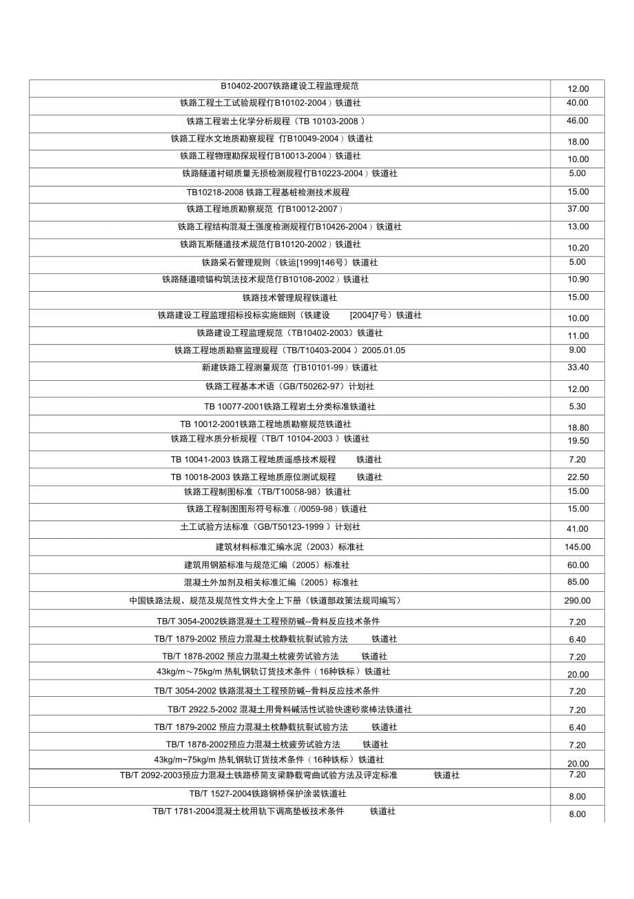 202X年铁路常用施工规范_第5页