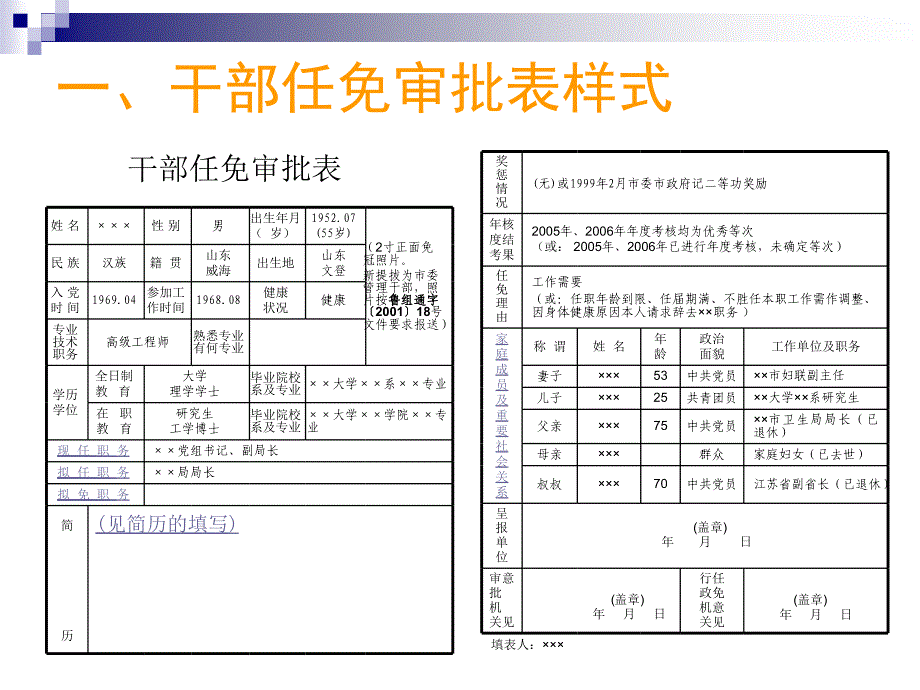 干部任免审批表填写规范培训讲学_第3页