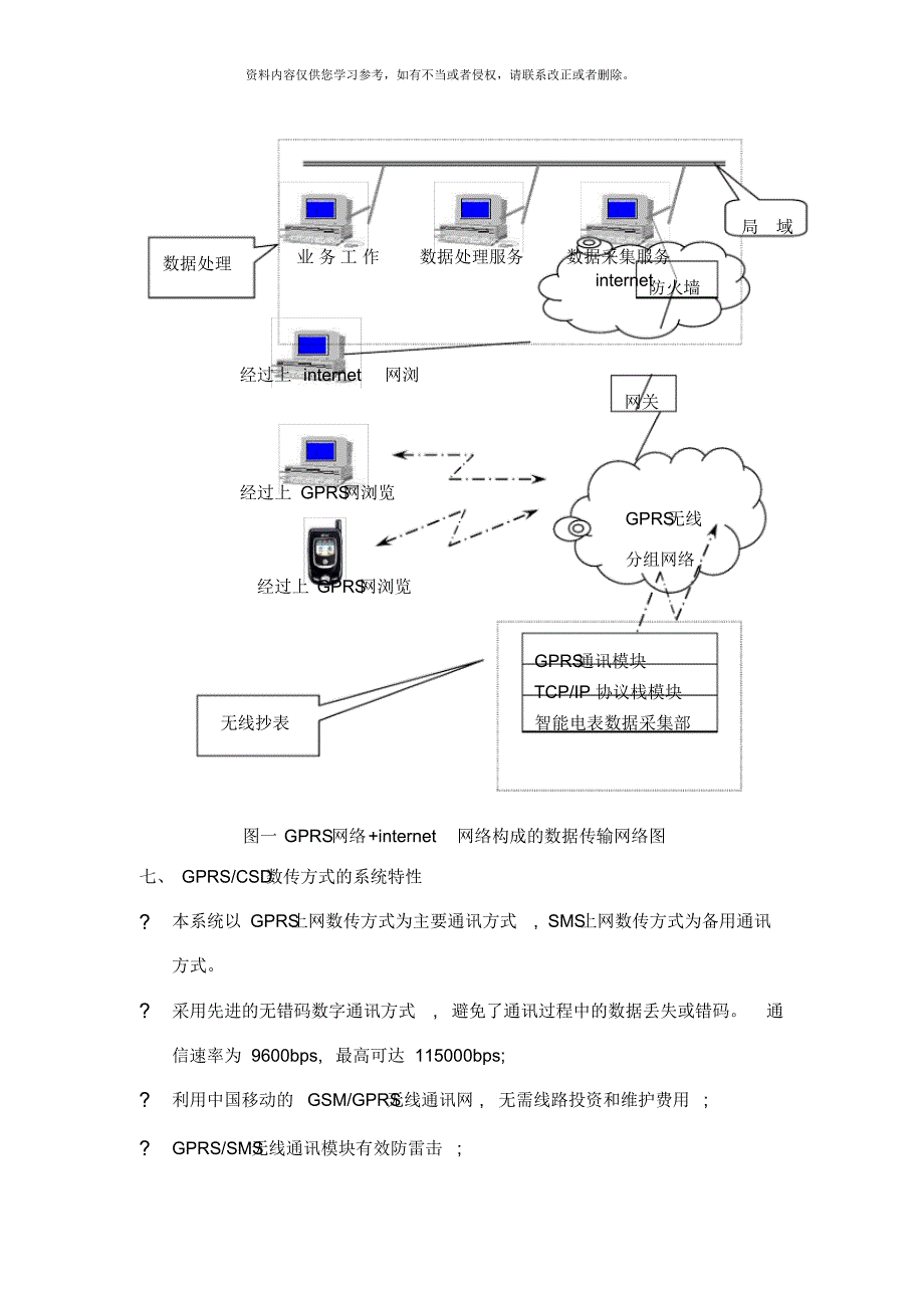 无线远程抄表监测系统方案[整理]_第4页