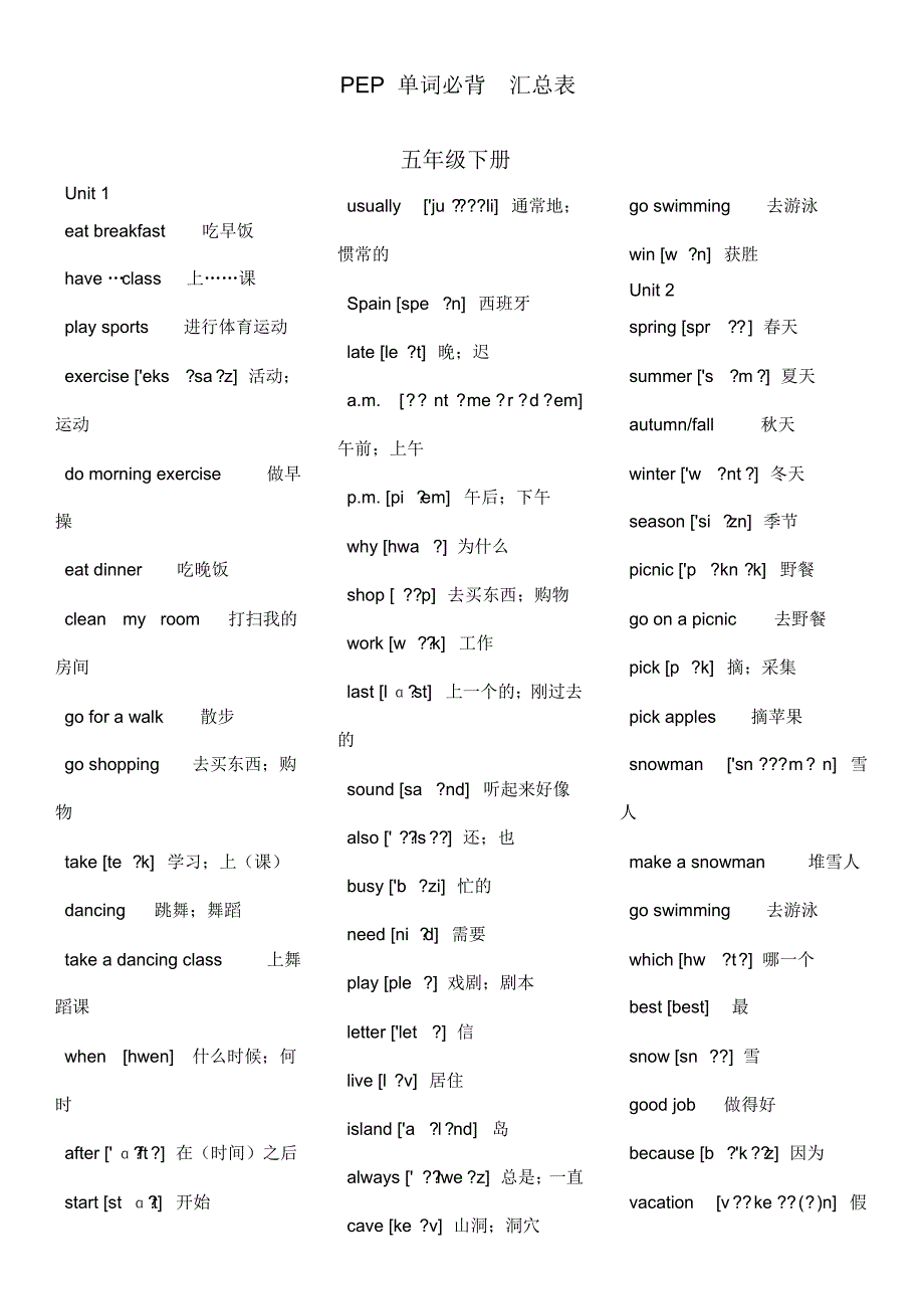 【最新】新人教版PEP英语5年级下单词必背汇总表_第1页