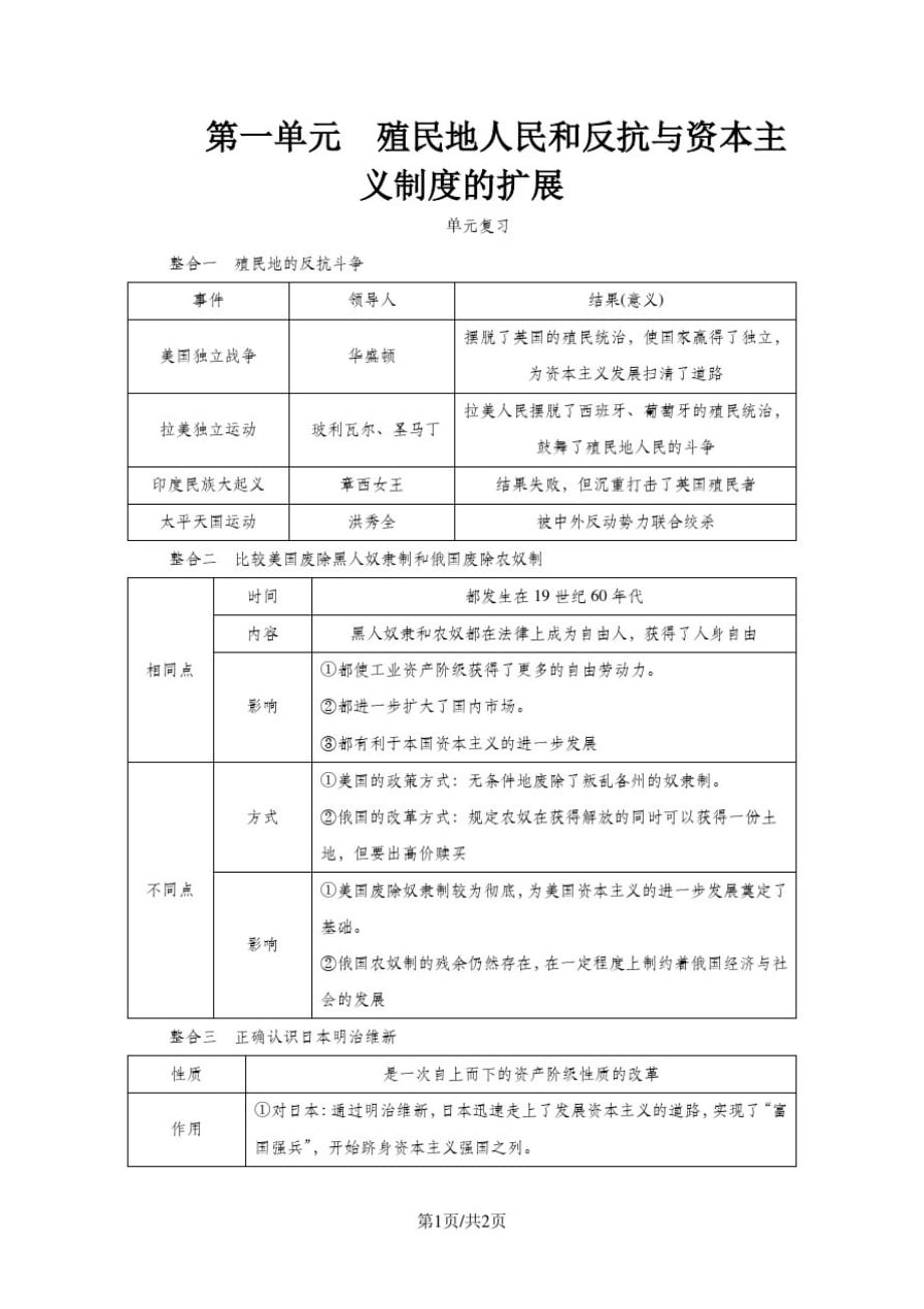 九年级历史下册第一单元殖民地人民的反抗与资本主义制度的扩展单元复习素材新人教版_第1页