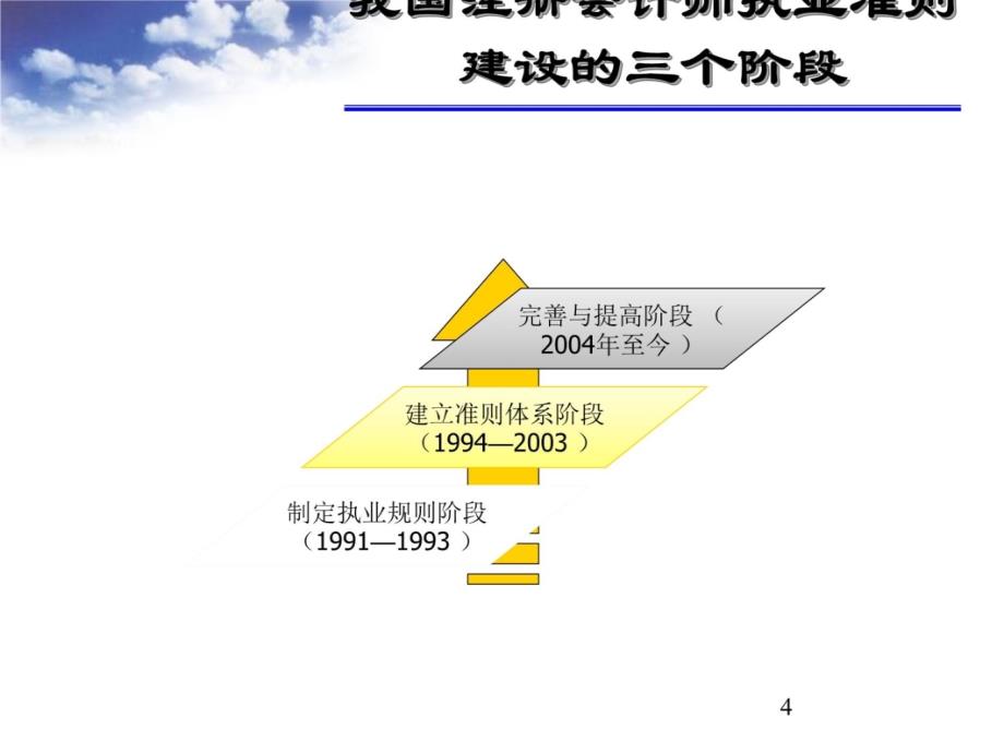 第二章注册会计师执业准则与法律责任S培训教材_第3页