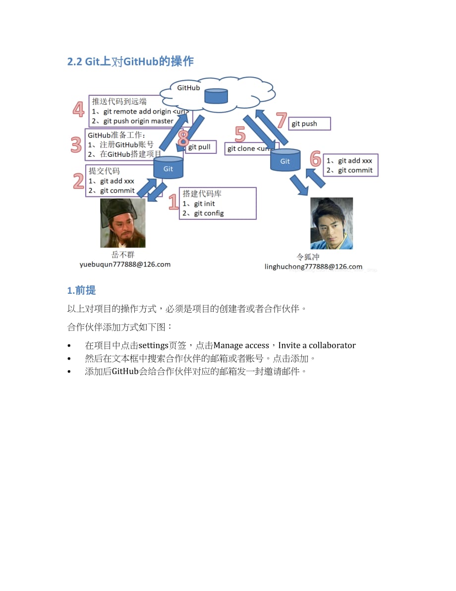 GitHub概述及基本操作.docx_第3页