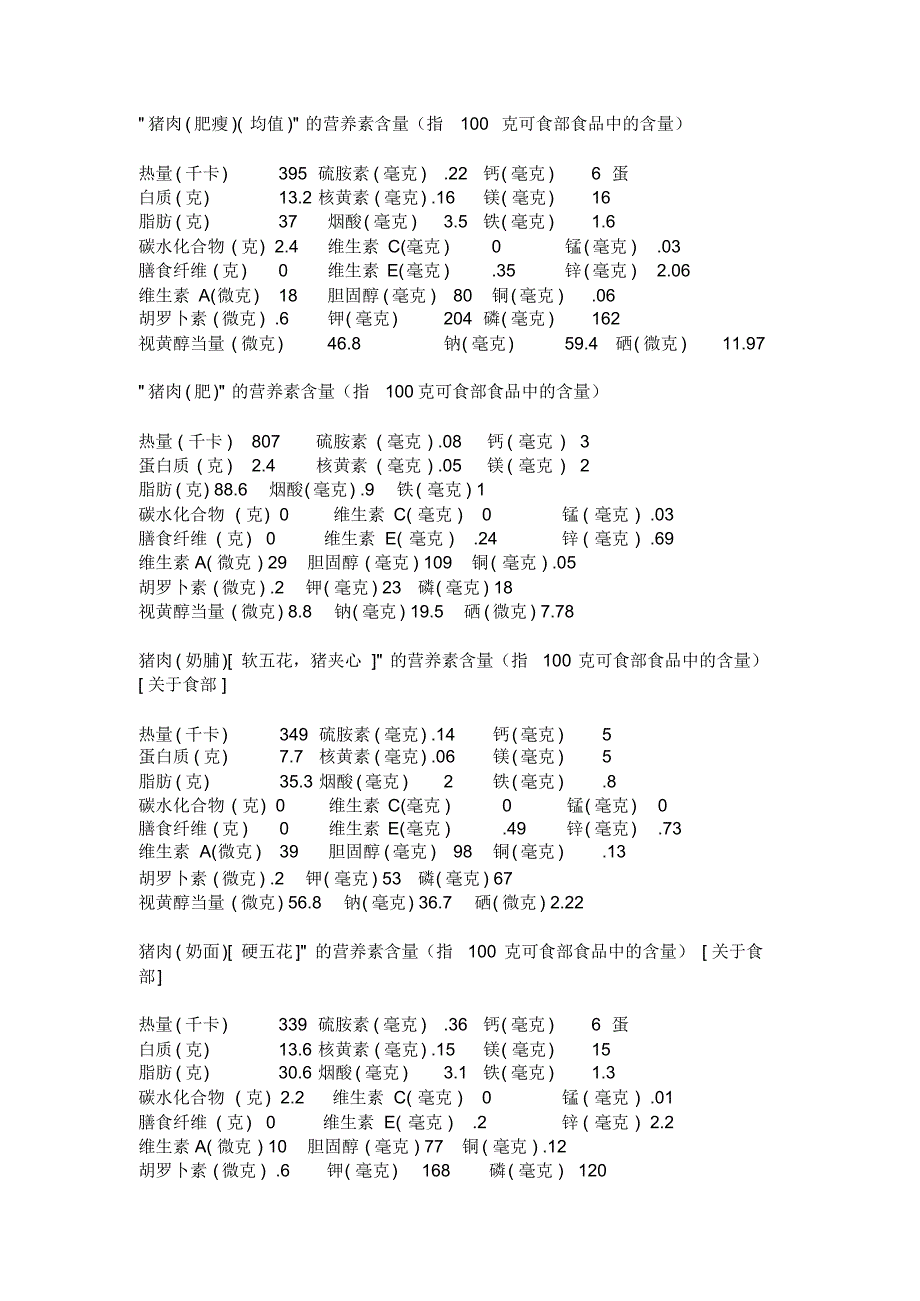 肉类营养含量_第1页