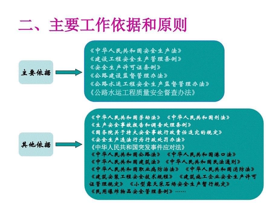 高速公路工程安全生产监督管理教学教案_第5页