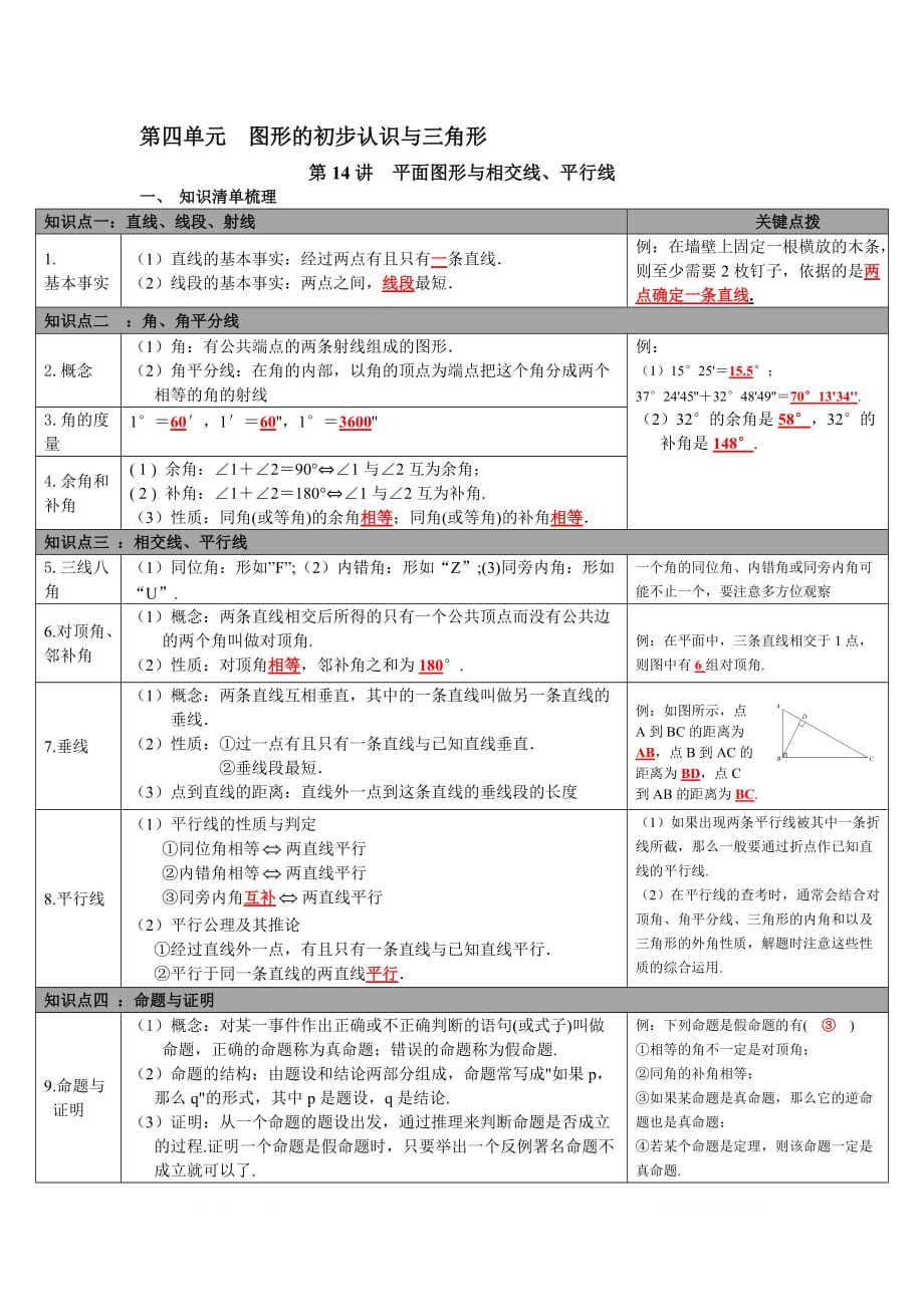 2020年九年级数学中考知识点梳理第四单元第14讲 平面图形与相交线、平行线_第1页