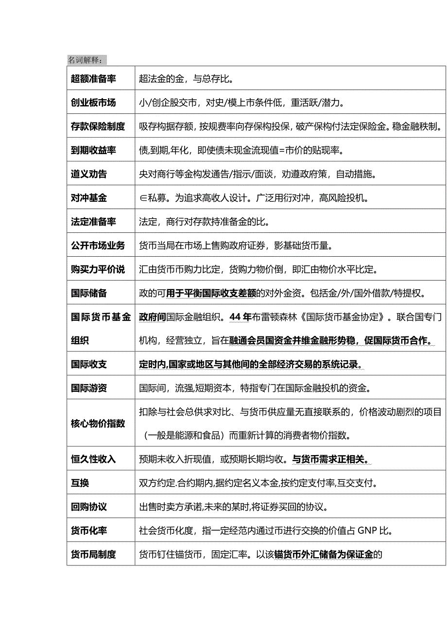 【财务培训讲义】货币银行学背诵讲义_第2页