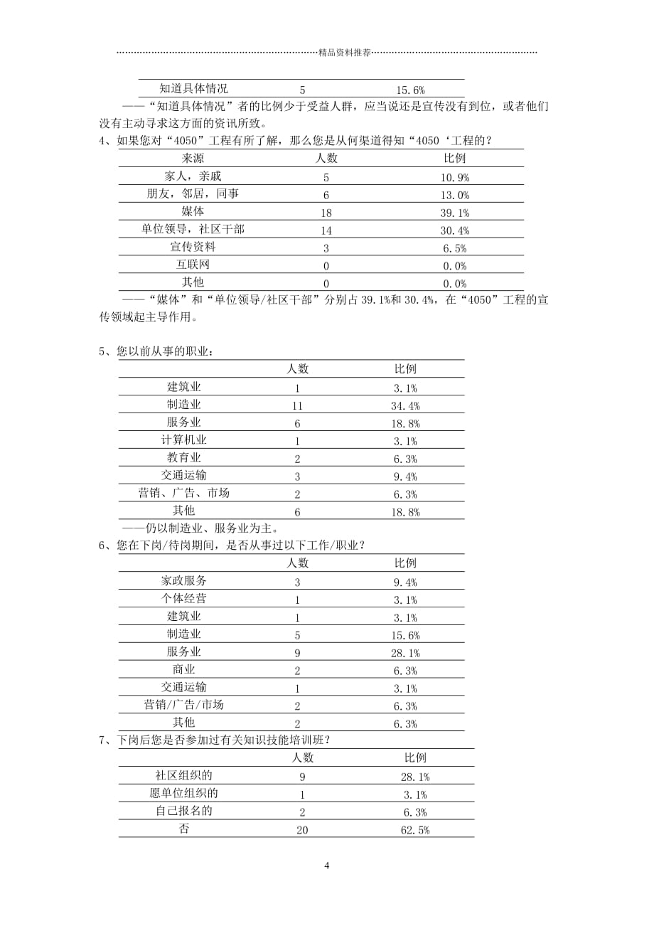 上海市4050工程徐汇区实施现状调查与分析精编版_第4页