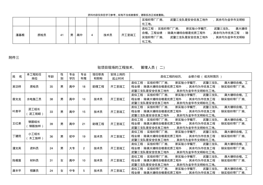 投标书三[汇编]_第2页