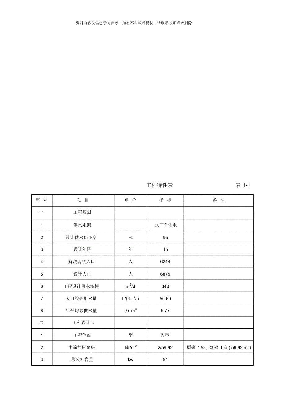 王家山农村饮水安全供水工程第三版[整理]_第5页