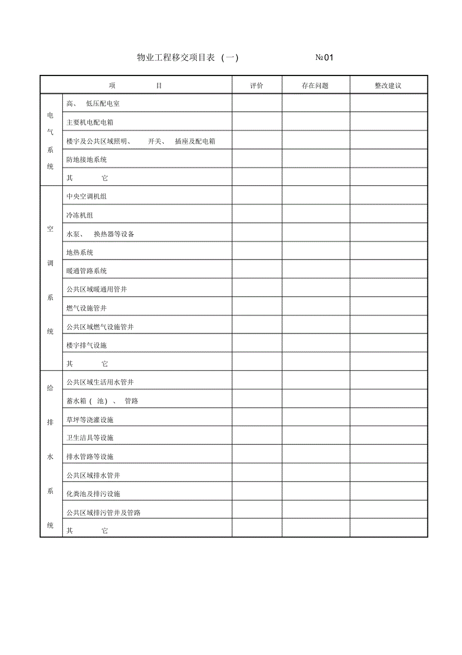 物业工程移交项目表汇总[整理]_第1页