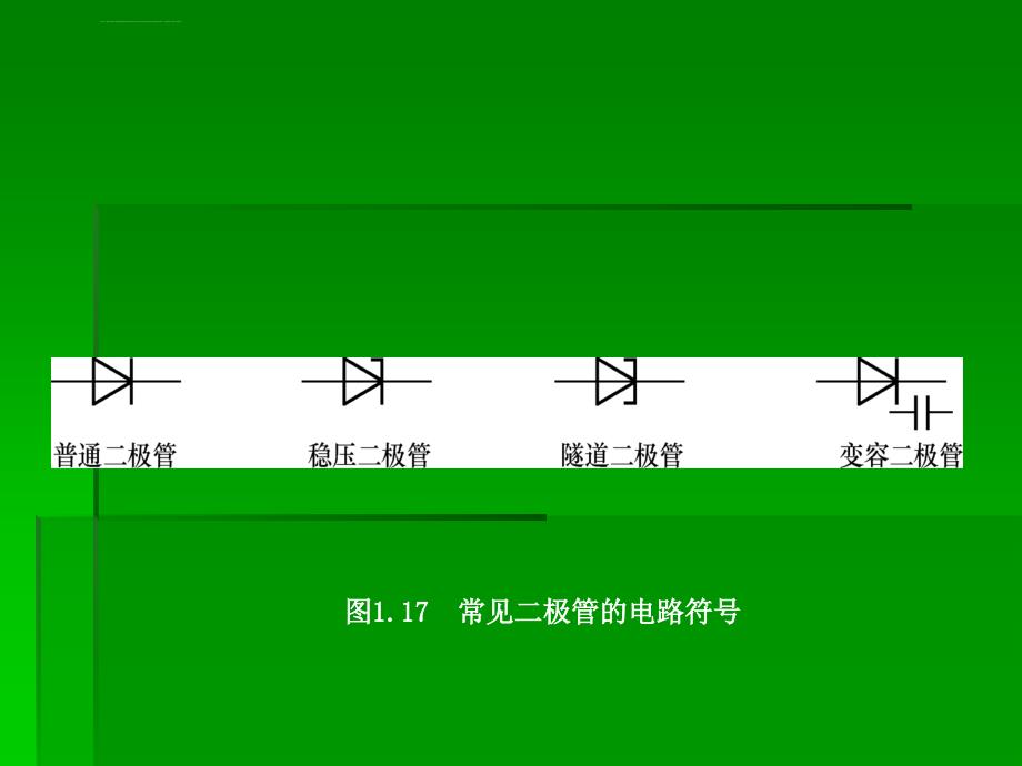 使用万用表测量二极管和三极管的测量课件_第4页