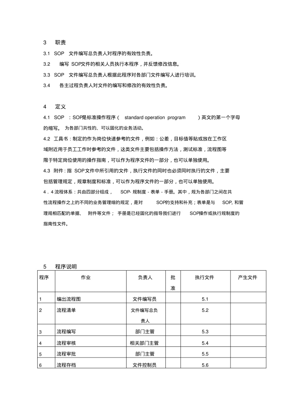SOP实用模板2012[汇编]_第3页