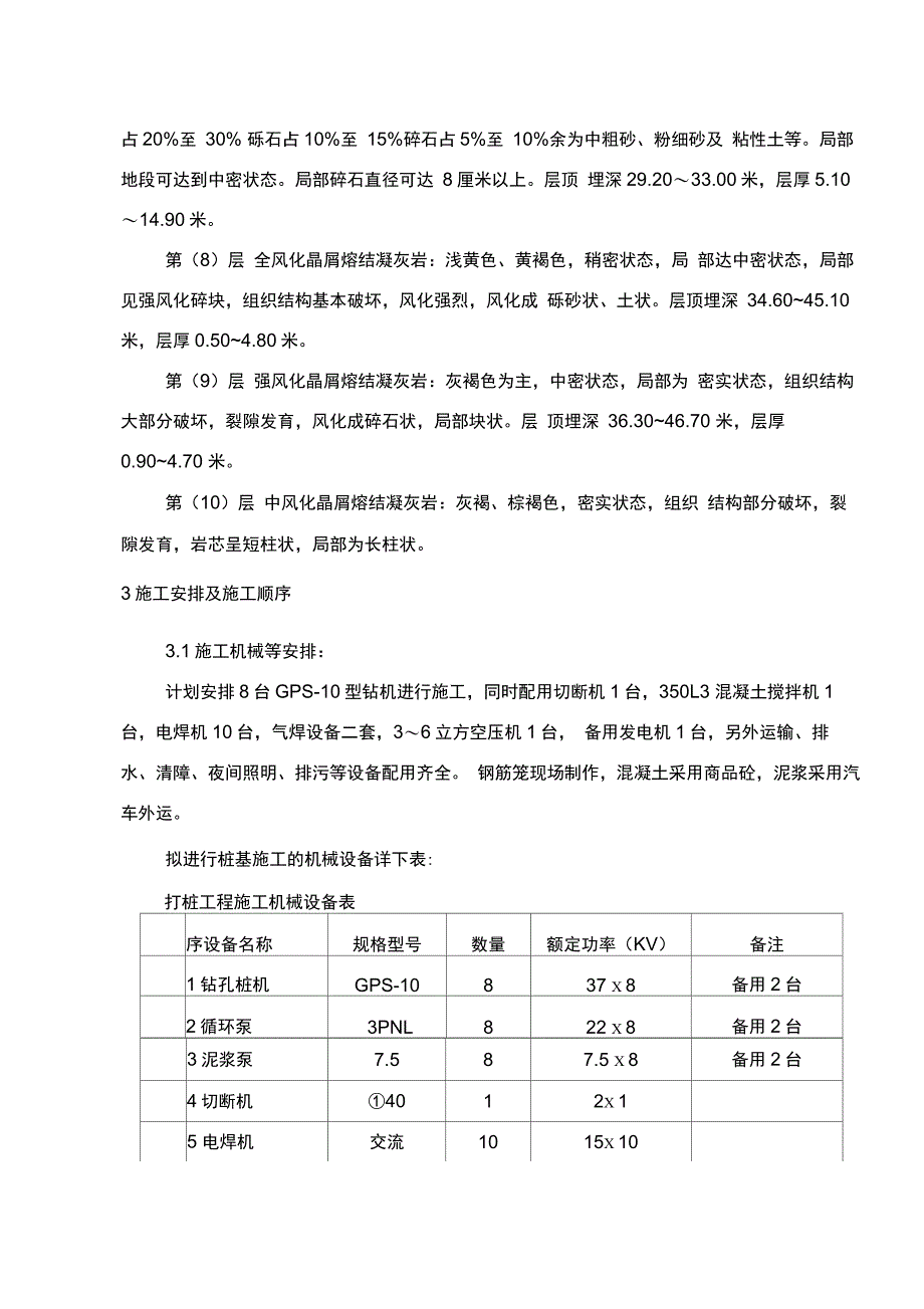 202X年钻孔灌注桩桩基工程专项施工方案_第2页