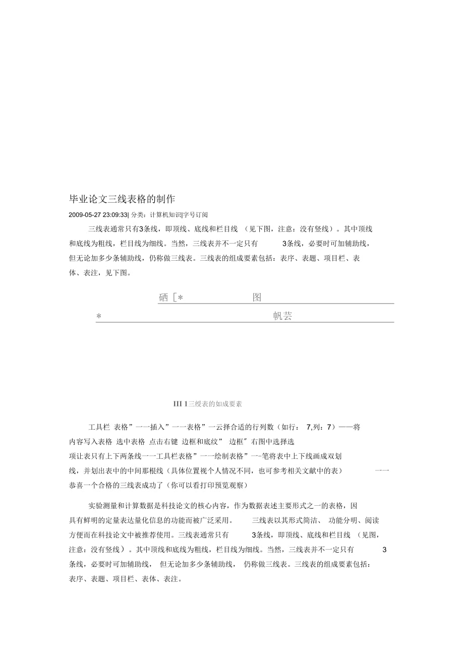 Tian_毕业论文三线表格的制作-036_第1页