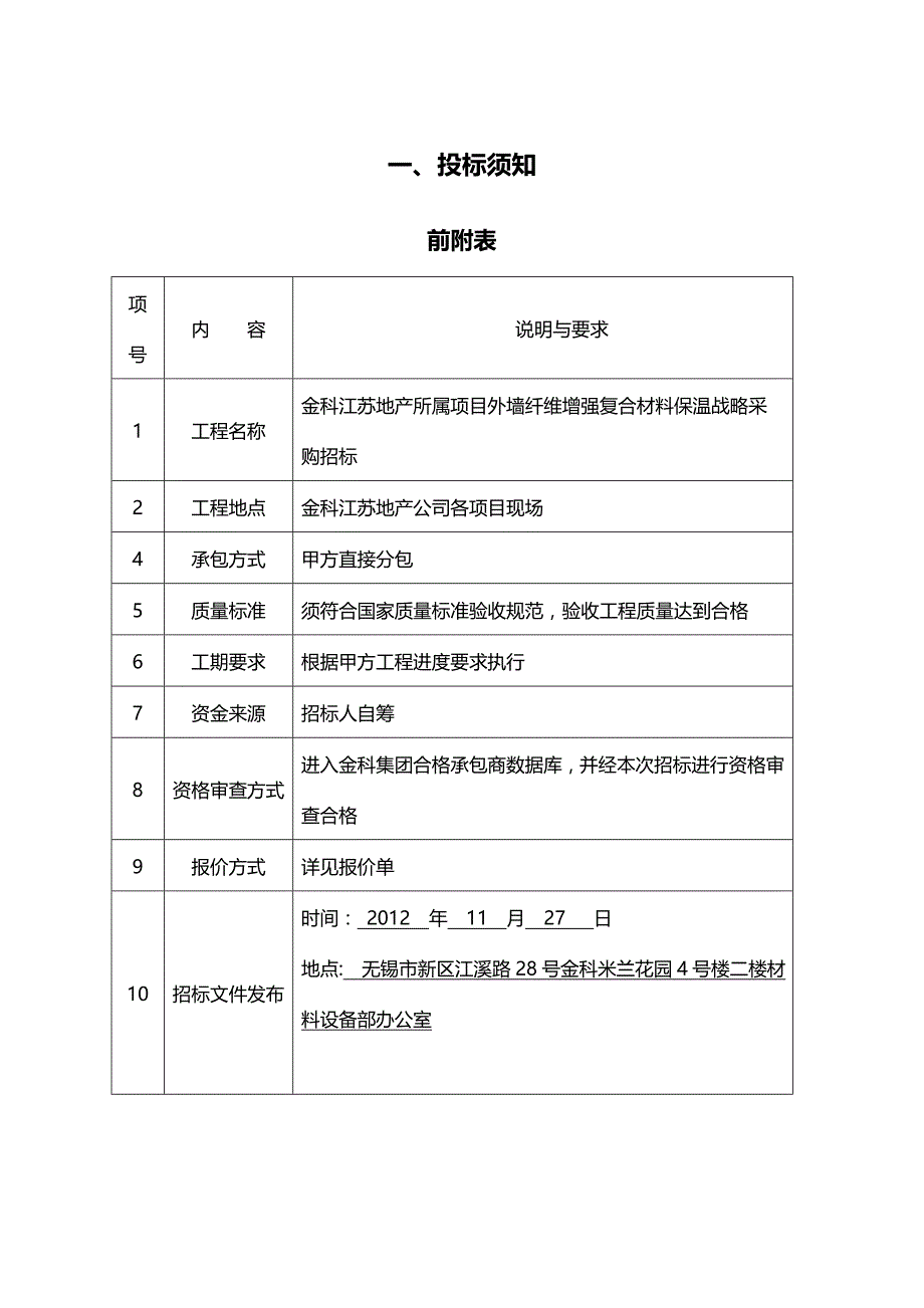 [精编]金科江苏地产公司外墙纤维_第4页