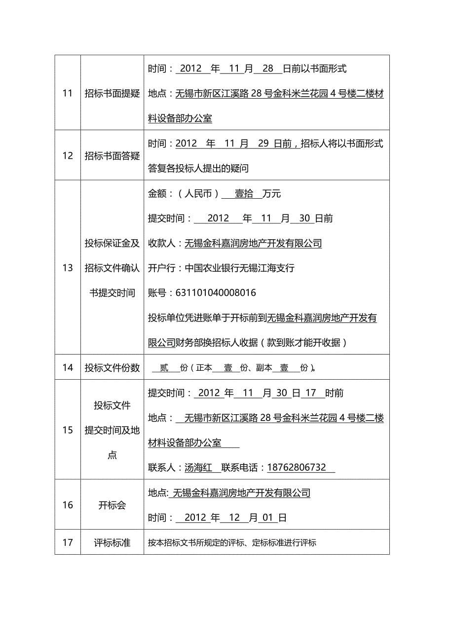 [精编]金科江苏地产公司外墙纤维_第5页