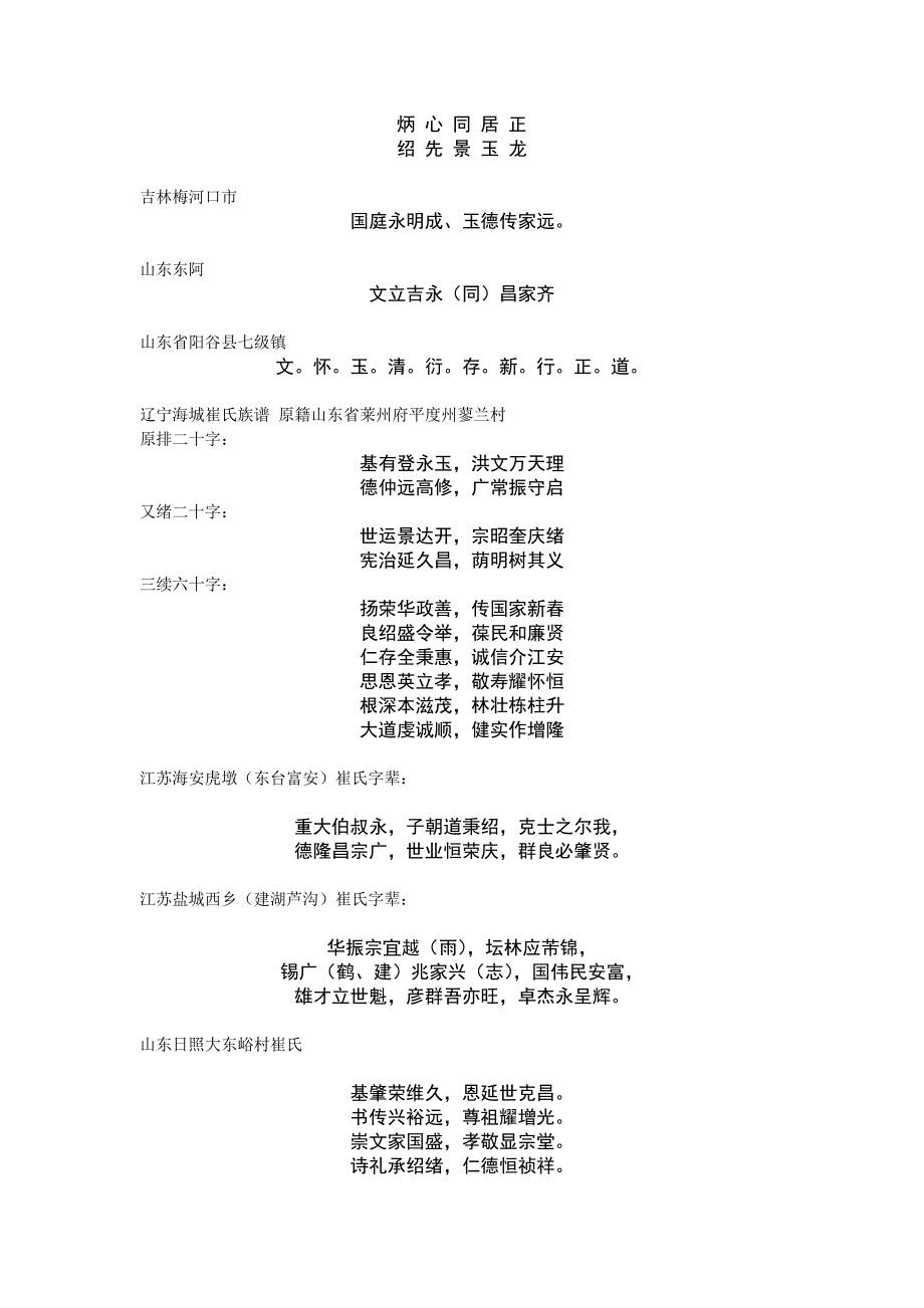 全国各省崔氏辈分收集_第4页