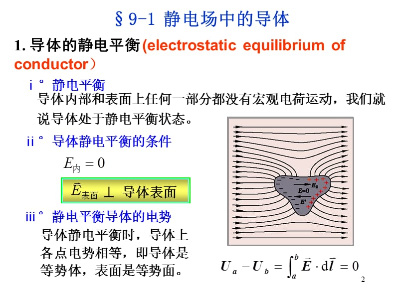 第九章导体和电介质中的静电场复习课程_第2页