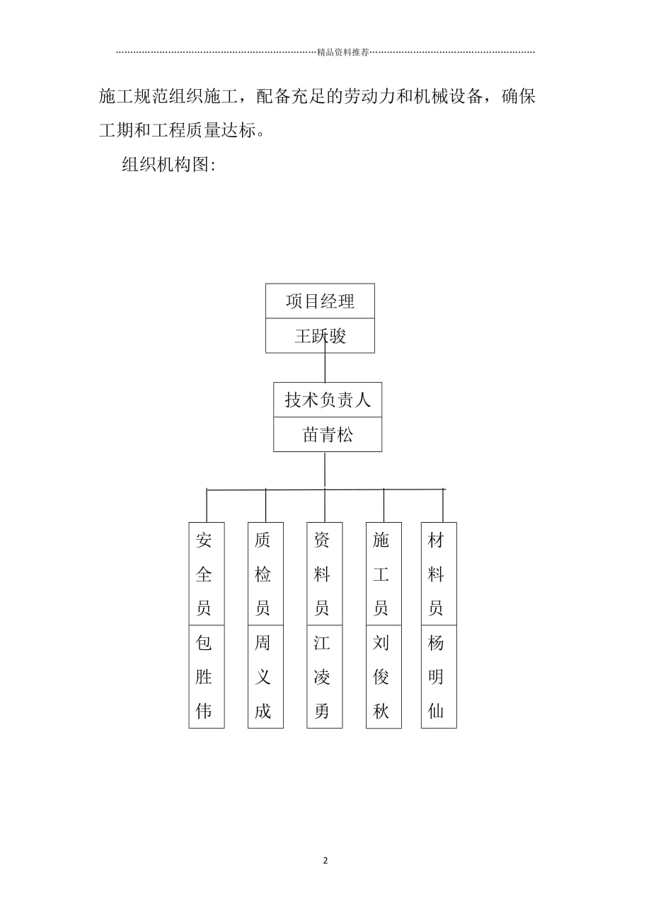 P1停车场施工组织设计精编版_第2页