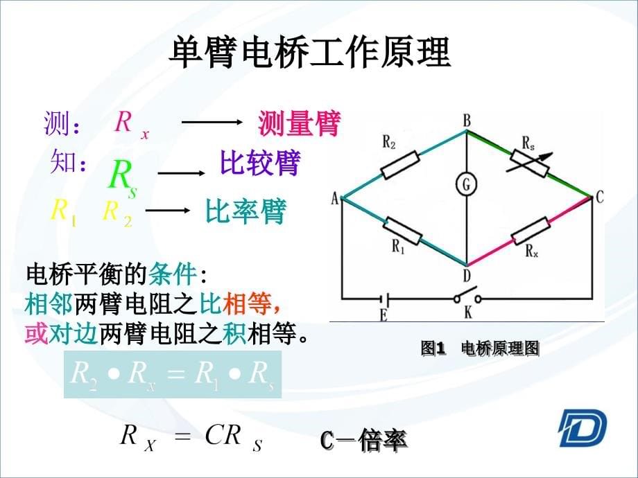 技师培训仪器仪表培训讲学_第5页