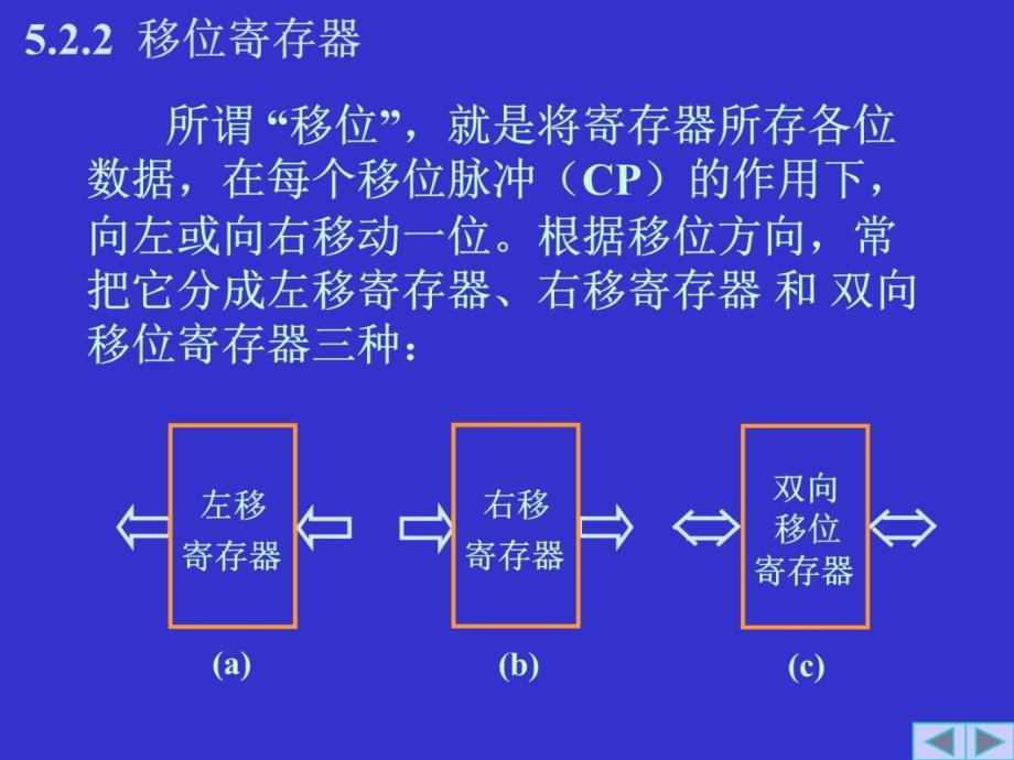 第五章 时序逻辑电路教学案例_第4页