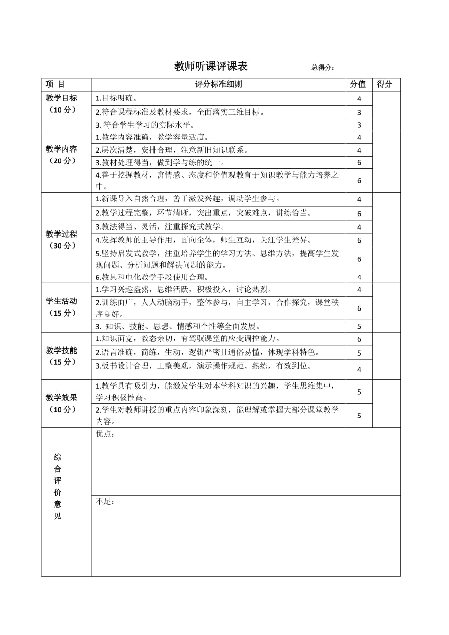 中小学教师听课评课表_第2页