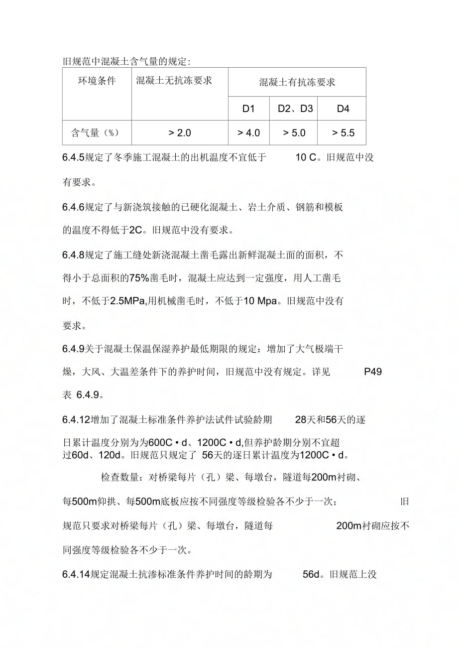 202X年铁路混凝土工程施工质量验收标准_第4页