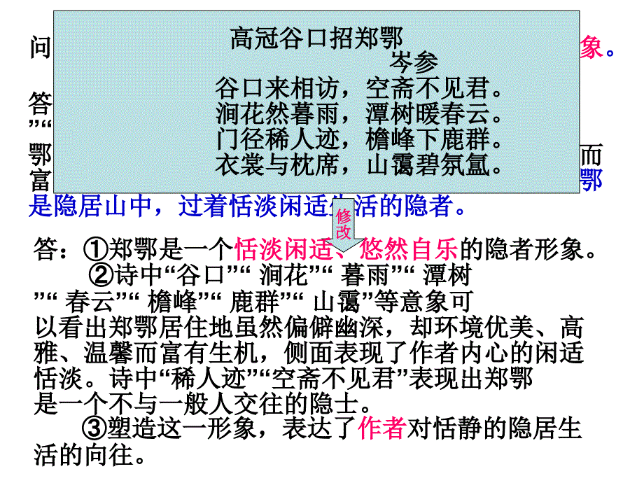 人物形象鉴赏课件_第4页