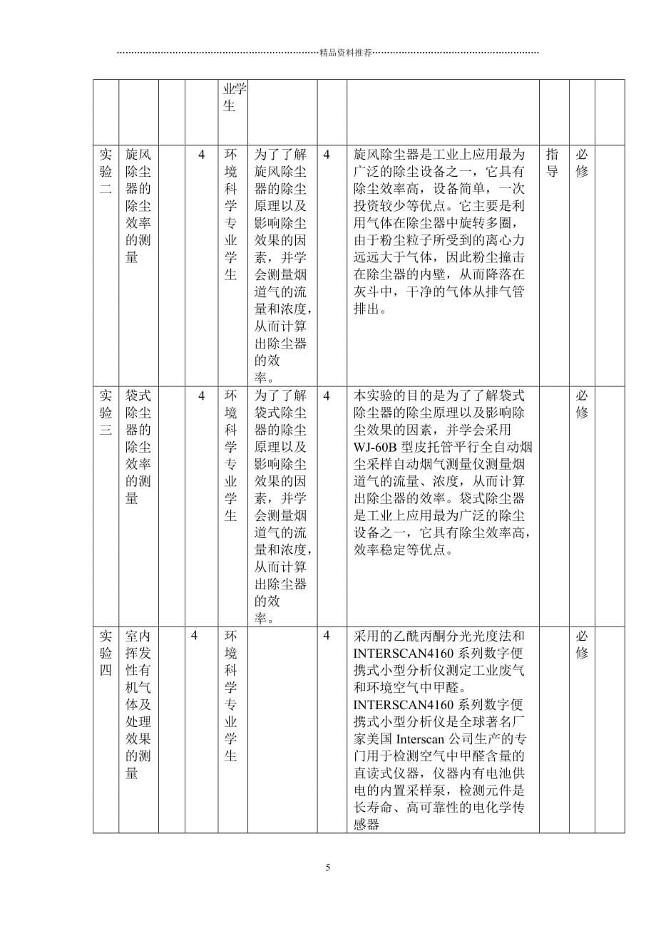 《环境工程学实验》教学大纲精编版_第5页