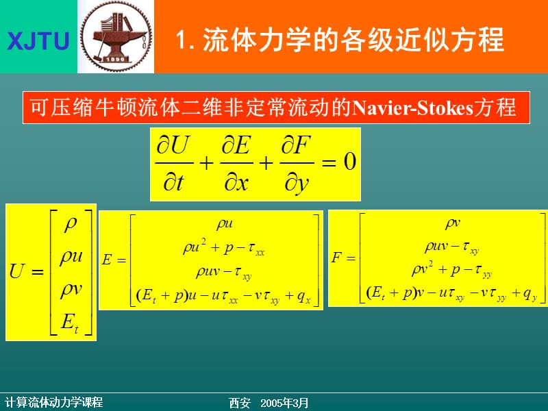 计算流体动力学第二章讲义资料_第2页