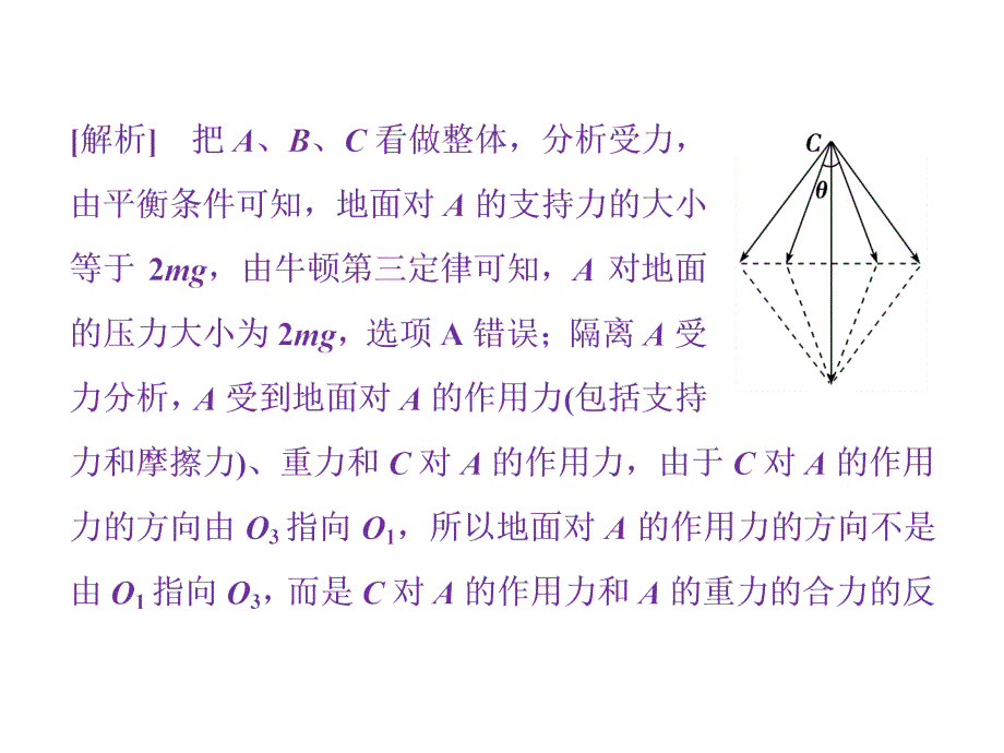 物理新课标高考总复习第一轮复习课件第二章章末热点集训_第4页