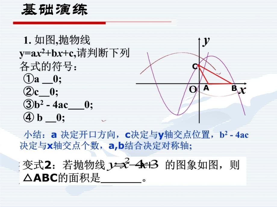 二次函数复习2幻灯片资料_第4页