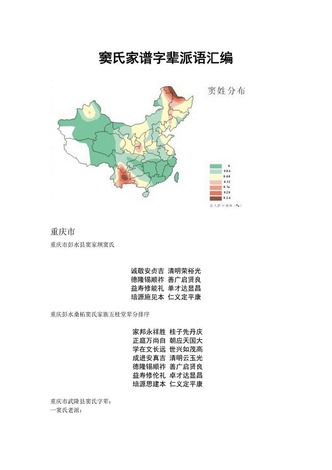 全国各省窦氏辈分收集