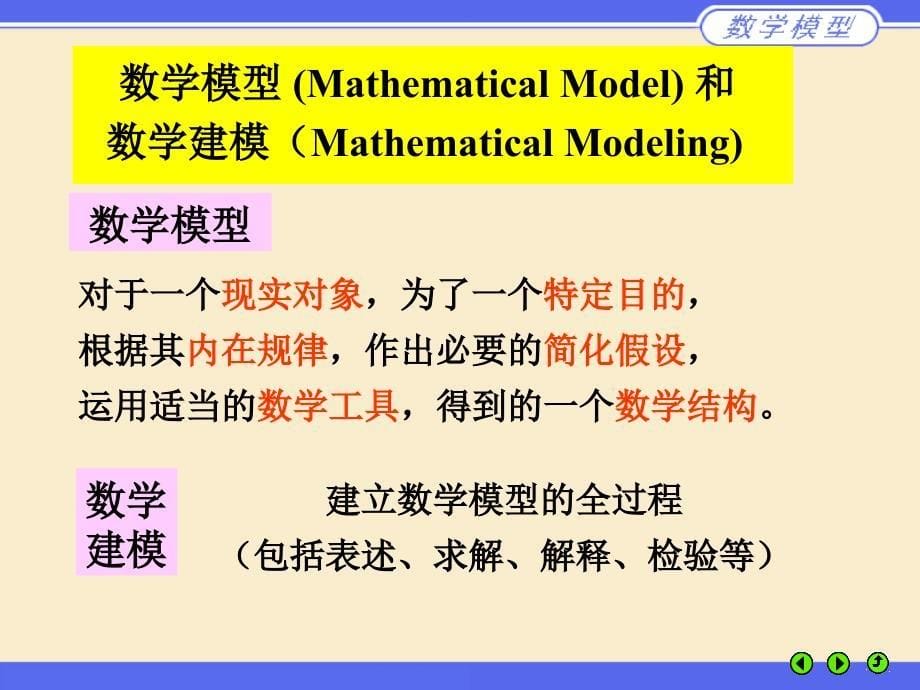 第一章建立数学模型清华大学数学建模教程教学材料_第5页