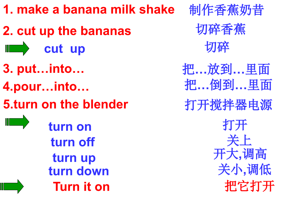 八年级上册 Unit 7 How do you make a banana milk shake 知识点 上课课件_第2页