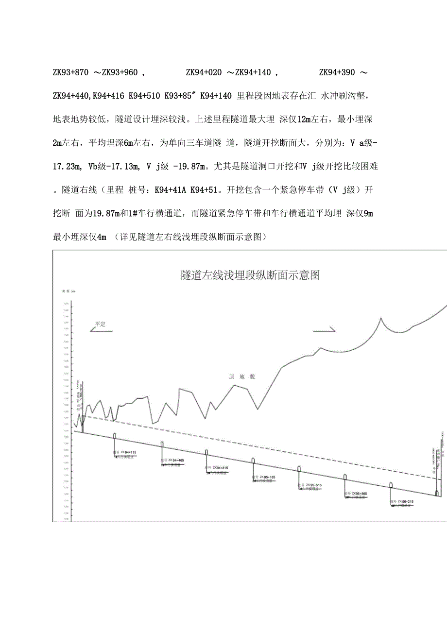 202X年隧道浅埋段施工方案_第2页